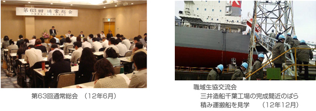 第63回通常総会　（12年6月）、職域生協交流会　三井造船千葉工場の完成間近のばら　積み運搬船を見学　（12年12月）