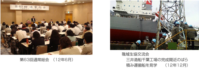 第63回通常総会 (12年6月)、職域生協交流会 三井造船千葉工場の完成間近のばら 積み運搬船を見学 (12年12月)
